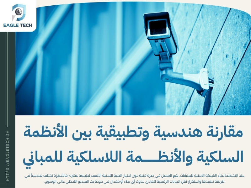 أفضل محل بيع كاميرات المراقبة جدة .. خبرة سنوات في خدمة الأمان